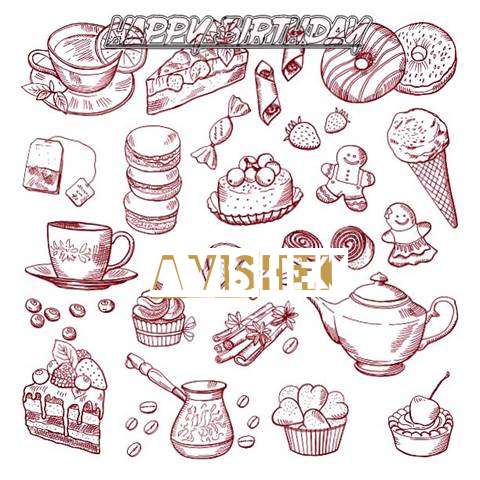 Happy Birthday Wishes for Avishek